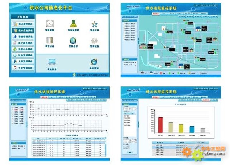 系统集成:构建企业智能之基